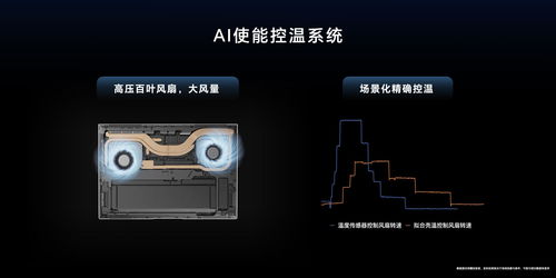 榮耀MagicBook Pro 16深度解析 AI PC時代的高性能創作本，亮點與槽點并存
